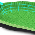 Orthotic shoe impact gel insoles: three quarter length arch support for plantar fasciitis. Image shows breathable fabric mesh to remove odor and control moisture.