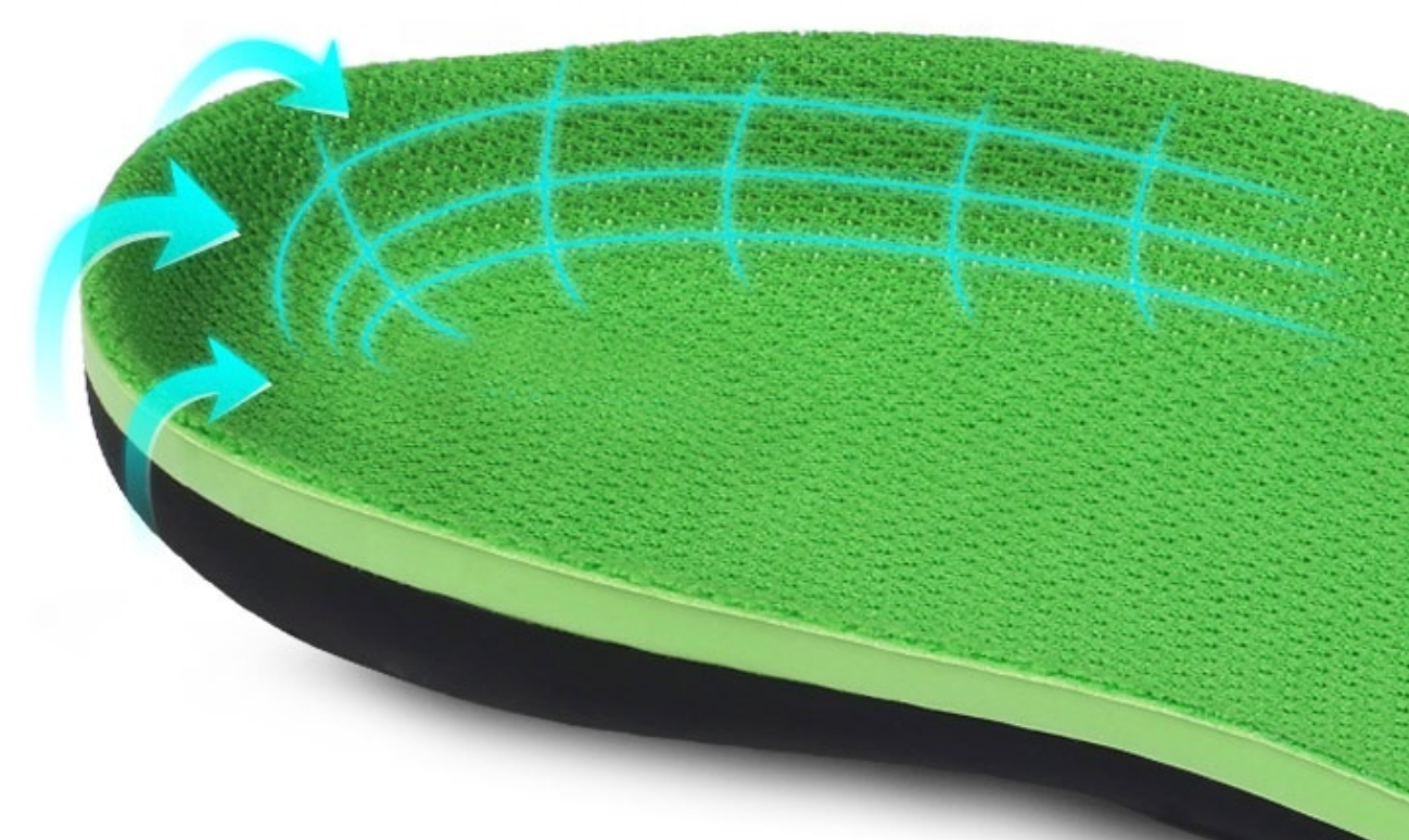 Orthotic shoe impact gel insoles: three quarter length arch support for plantar fasciitis. Image shows breathable fabric mesh to remove odor and control moisture.