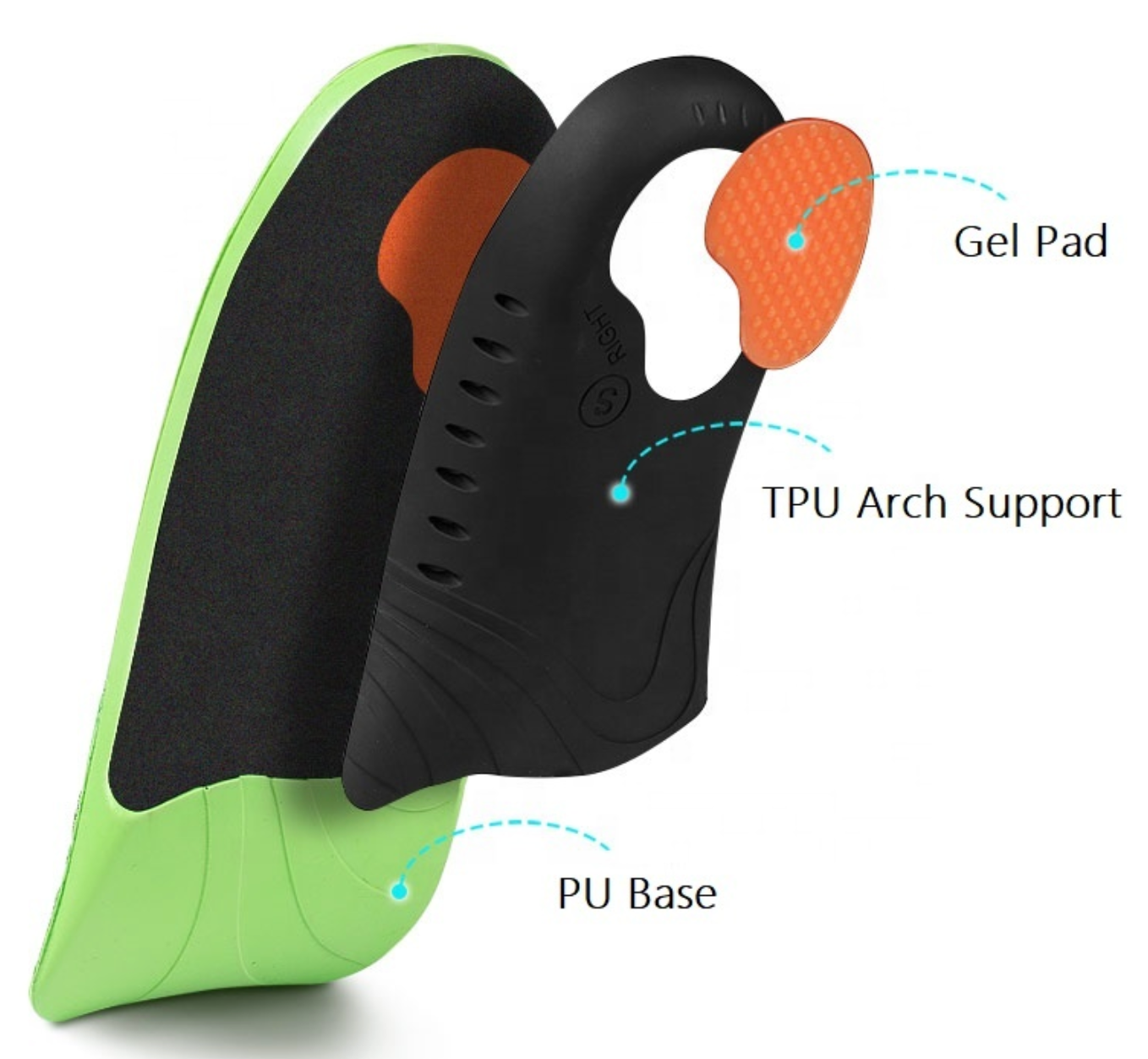 Orthotic shoe impact gel insoles: three quarter length arch support for plantar fasciitis. Image shows layers of insert with gel pad and arch support.