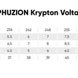Powerslide Krypton Phuzion Voltage 100