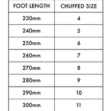 Chuffed Wanderer: Burgundy / Boot Only