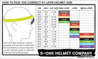 S-One Helmet Liner (with Helmet Only)