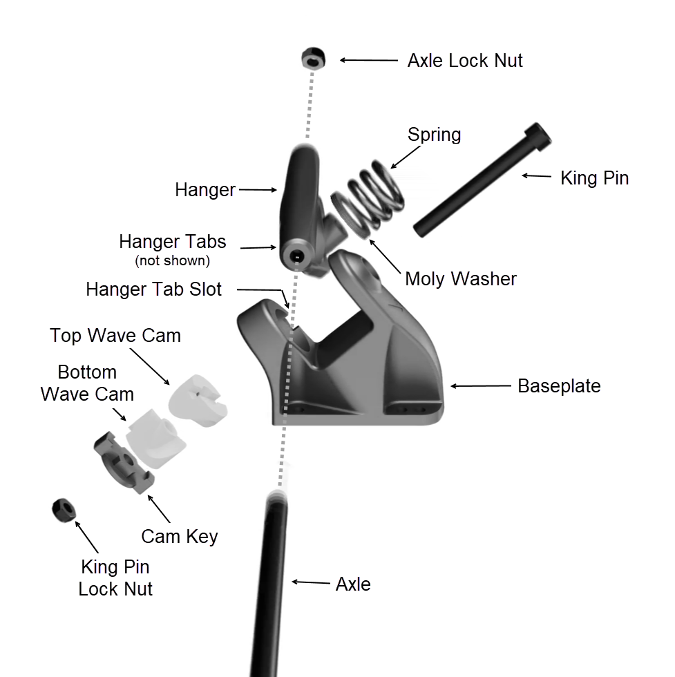 Hamboards Surfskate Trucks HST Black Carving Set