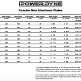 Powerdyne Reactor Neo Aluminum Plate