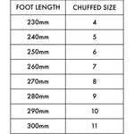 Size chart for Chuffed Roller Skates provides the size for foot measurements in millimeters. 