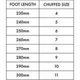Size chart for Chuffed Roller Skates provides the size for foot measurements in millimeters. 