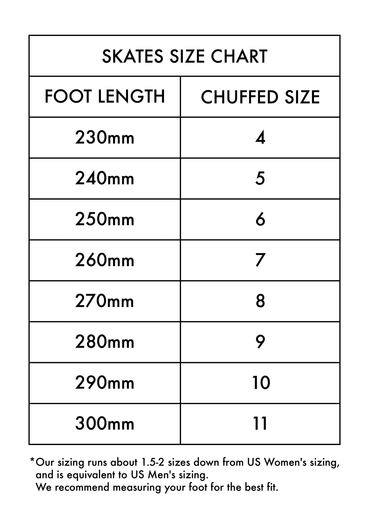 Size chart for Chuffed Roller Skates provides the size for foot measurements in millimeters. 