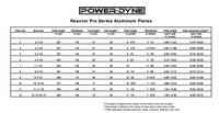 Sizing chart for PowerDyne reactor pro series roller skate plate. Available from Seaside Skates.