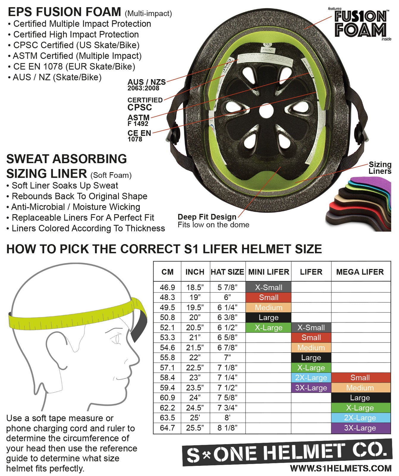 S-One Helmet Lifer Lagoon Blue S1 Seaside Skates NZ